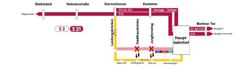 Große Modernisierungsmaßnahmen – Diese Linien sind betroffen