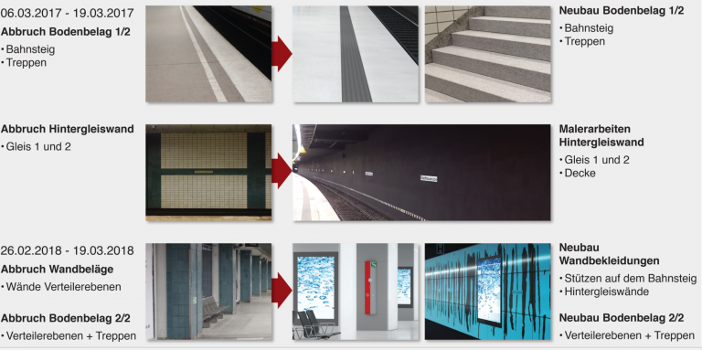 Einblicke in die Modernisierungsarbeiten