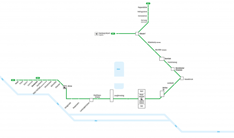 Das neue Liniennetz der S-Bahn Hamburg