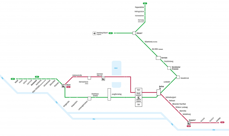 Das neue Liniennetz der S-Bahn Hamburg