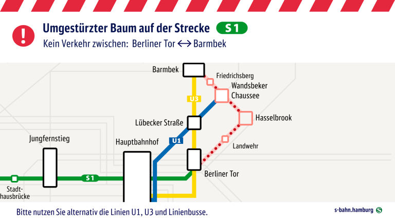 Besser, digitaler, S-Bahn Hamburg: