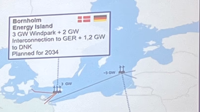 The Bornholm Energy Island